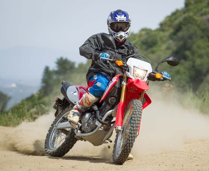 CRF250L