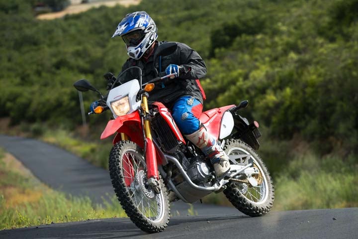 CRF250L